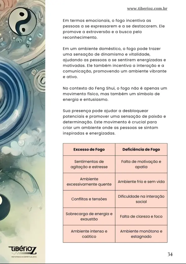 guia de feng shui 5