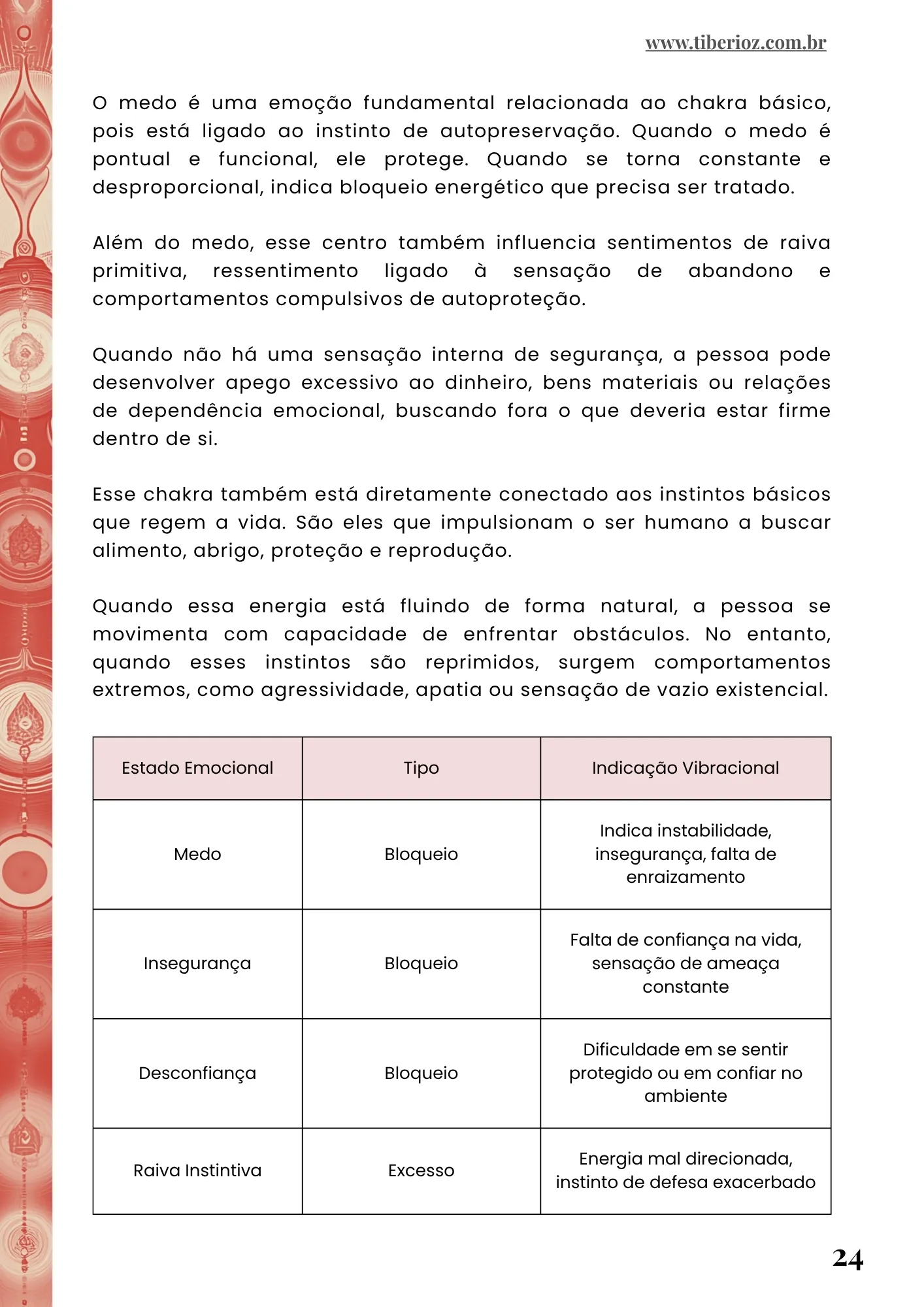 página interna do e-book Manual dos Chakras